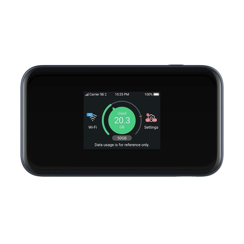 Router ZTE MU5001 - Image 1