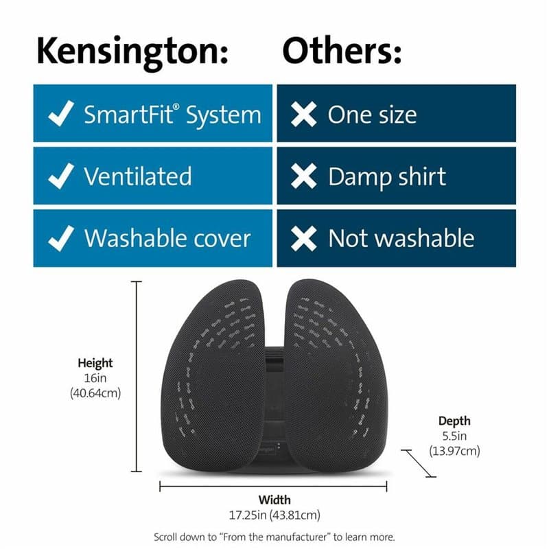 Kensington Coussin adapté SmartFit® - Image 1