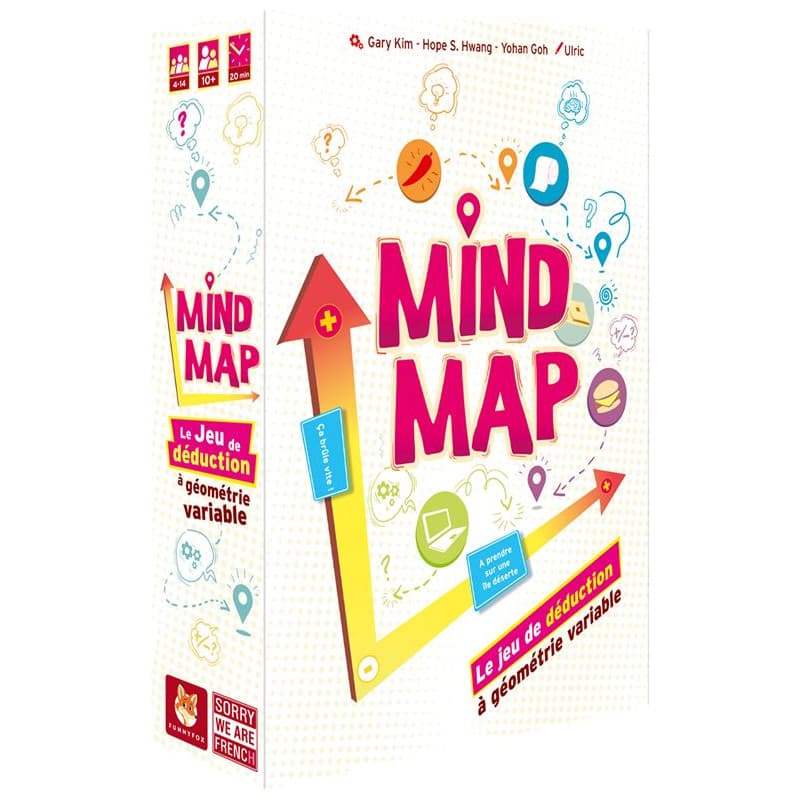 MIND MAP - Image 1