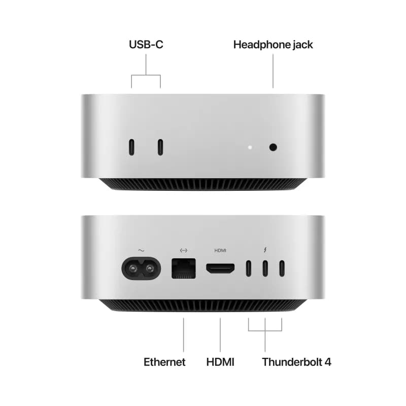 Mac Mini M4 - Image 2