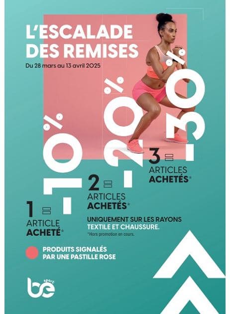 L'ESCALADE DES REMISES