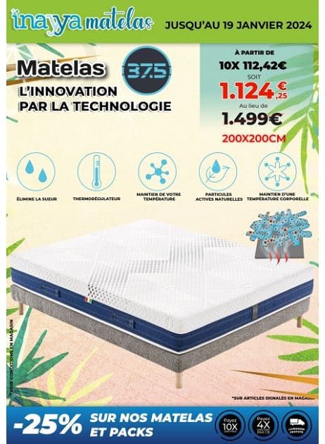 L'INNOVATION PAR LA TECHNOLOGIE