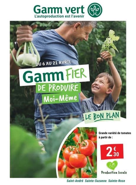 GAMM FIER