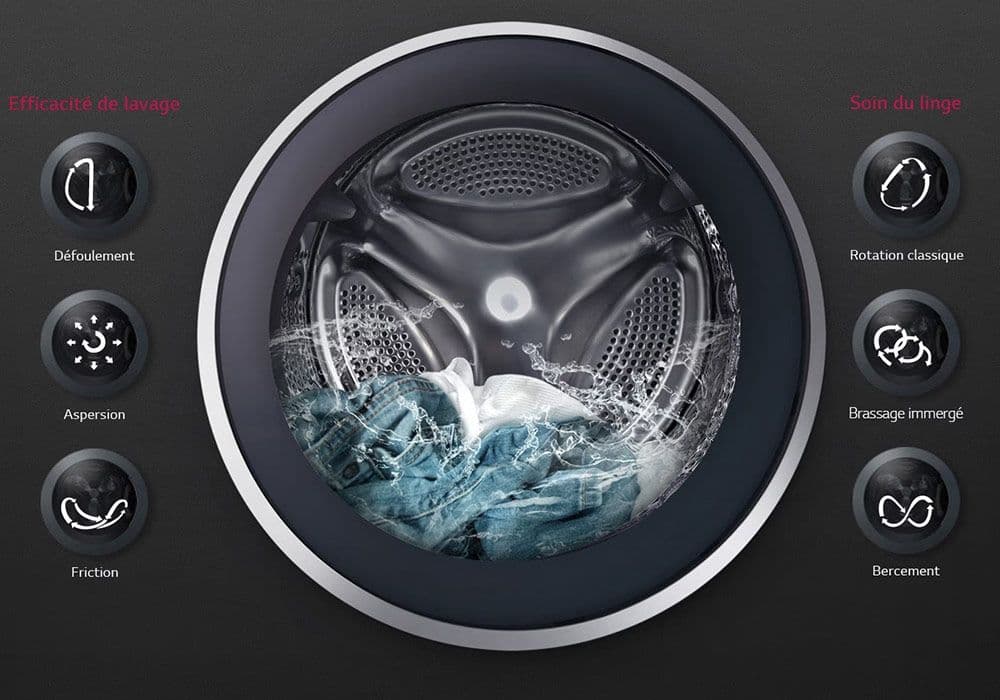 Lave Linge Direct Drive 10.5KG LG (F14V33WHS) - Image 3