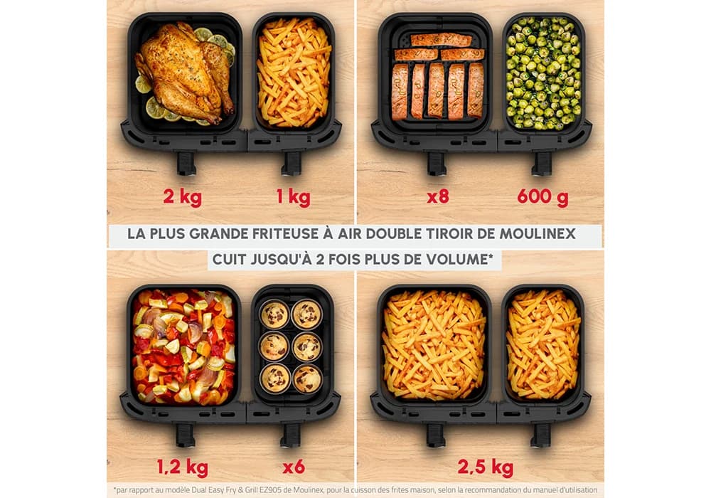 EASY FRY &GRILL DUAL Inox 8,4L (5,2L+3,2L) Moulinex (EZ905) - Image 3