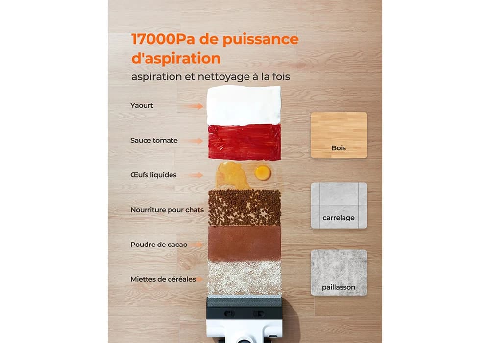 Aspirateur Serpillière Laveur + Fonction Séchage Uwant (D100W) - Image 2