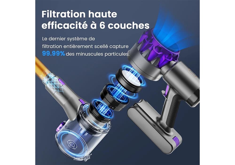 Aspirateur Balai Sans Fil Yisora (S3P) - Image 3
