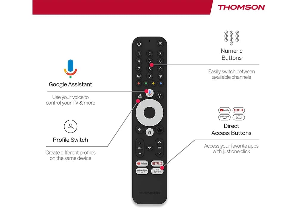 Boitier Multimédia 4K avec Google TV Thomson (240CAST) - Image 4