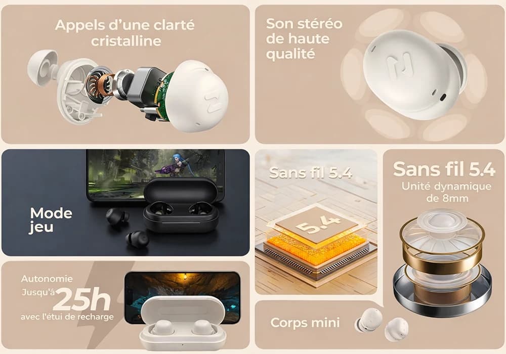 Écouteurs Sans Fil TWS Bluetooth 5.4 HAVIT (TW969 Lite) - Image 4