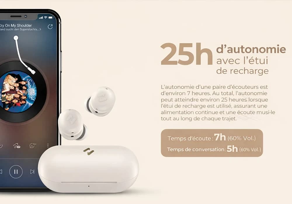Écouteurs Sans Fil TWS Bluetooth 5.4 HAVIT (TW969 Lite) - Image 3