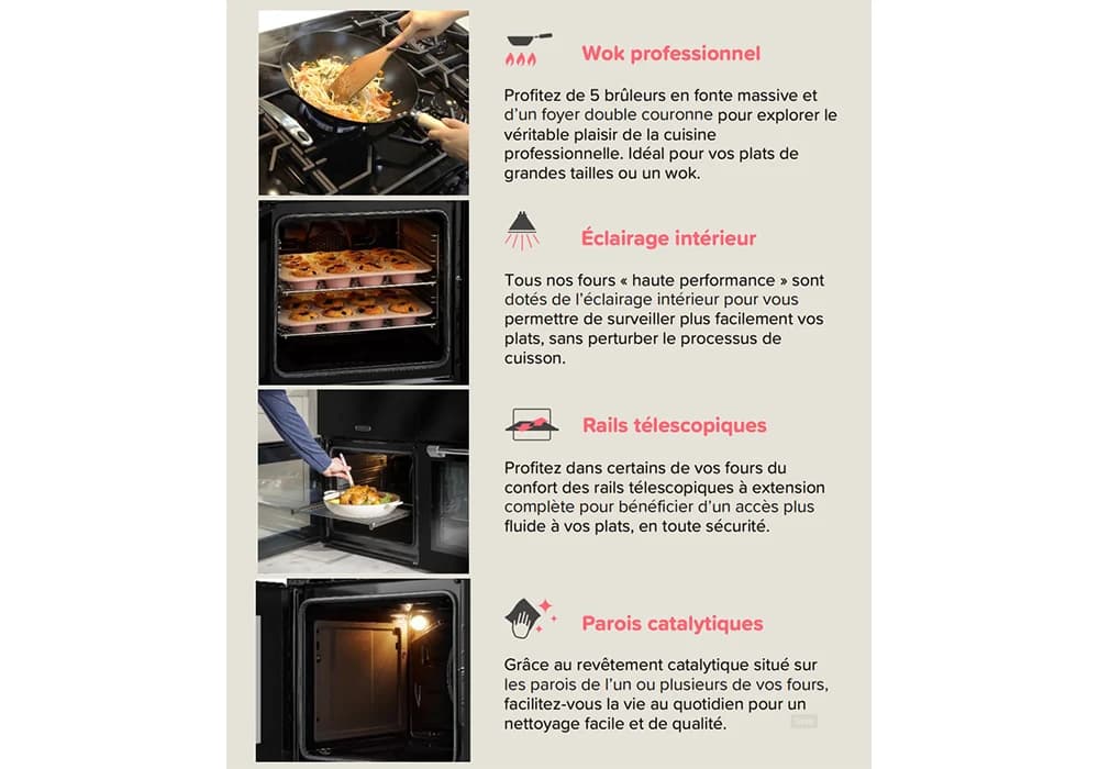 Piano de Cuisson CuisineMaster Pro 90 cm LEISURE (PR90F560K) - Image 4