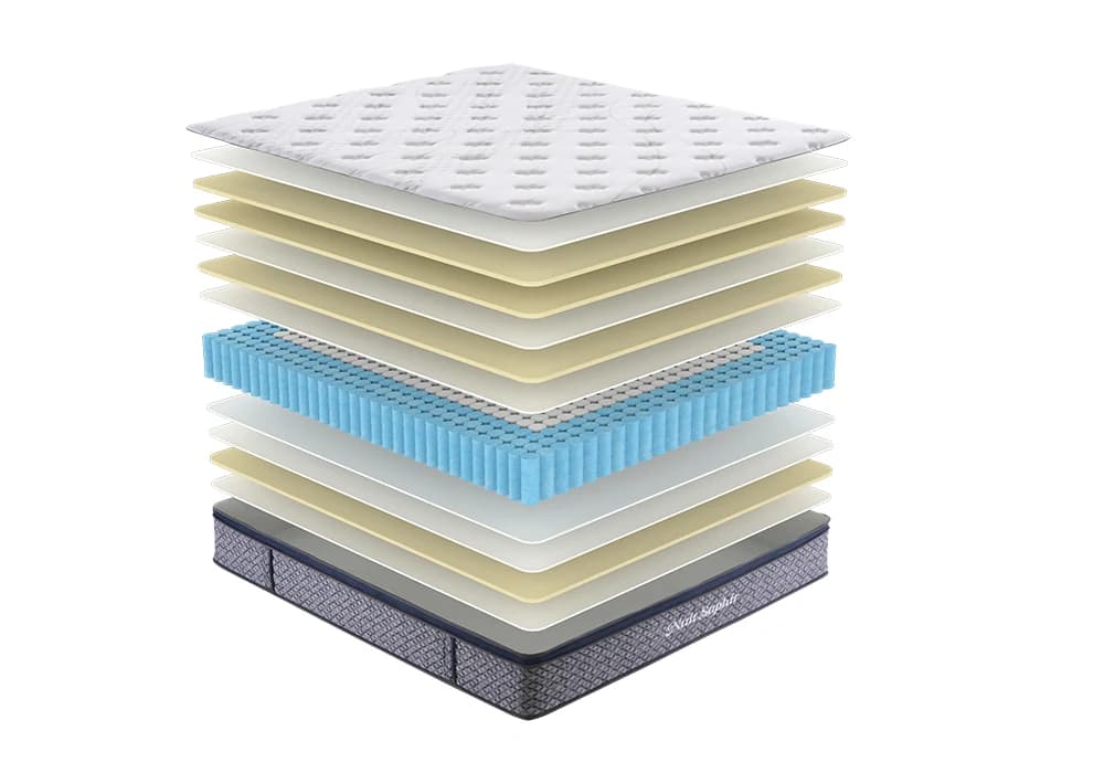 Matelas 90x190cm NUIT SAPHIR - Image 4