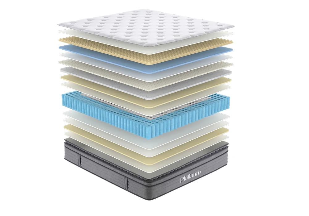 Matelas 160x200cm PLATINIUM - Image 4
