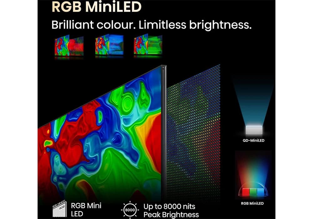 TV MINILED RGB 4K 165Hz HISENSE (100UXQ) - Image 5