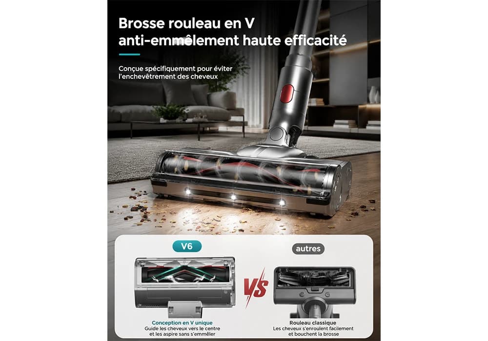 Aspirateur Balai Sans Fil INSE (V6) - Image 3