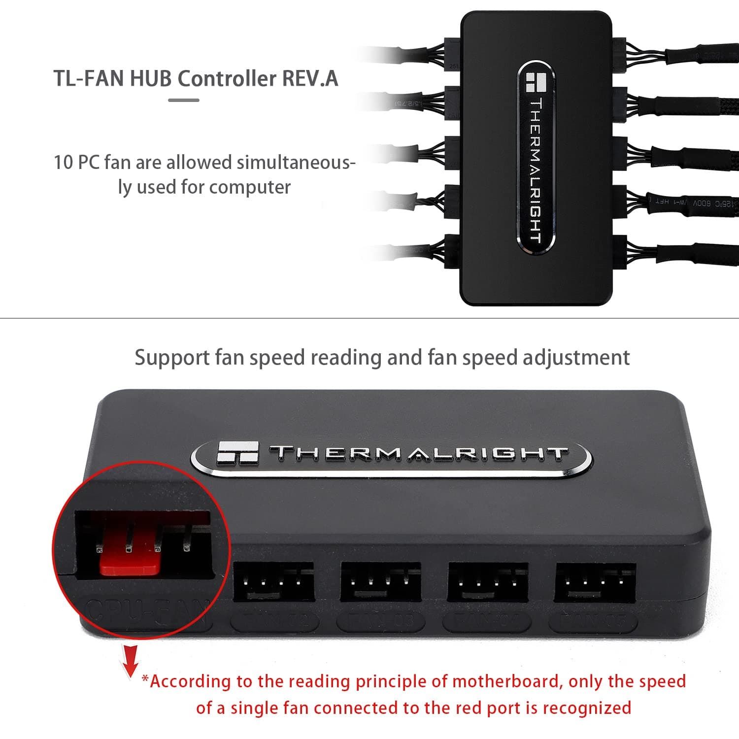 Contrôleur ventiltateur Thermalright TL-Fan-Hub Controller Rev.A - Image 2