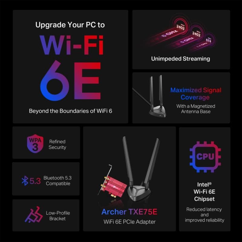 Tp-Link Archer TXE75E Interne WLAN / Bluetooth 5400 Mbit/s