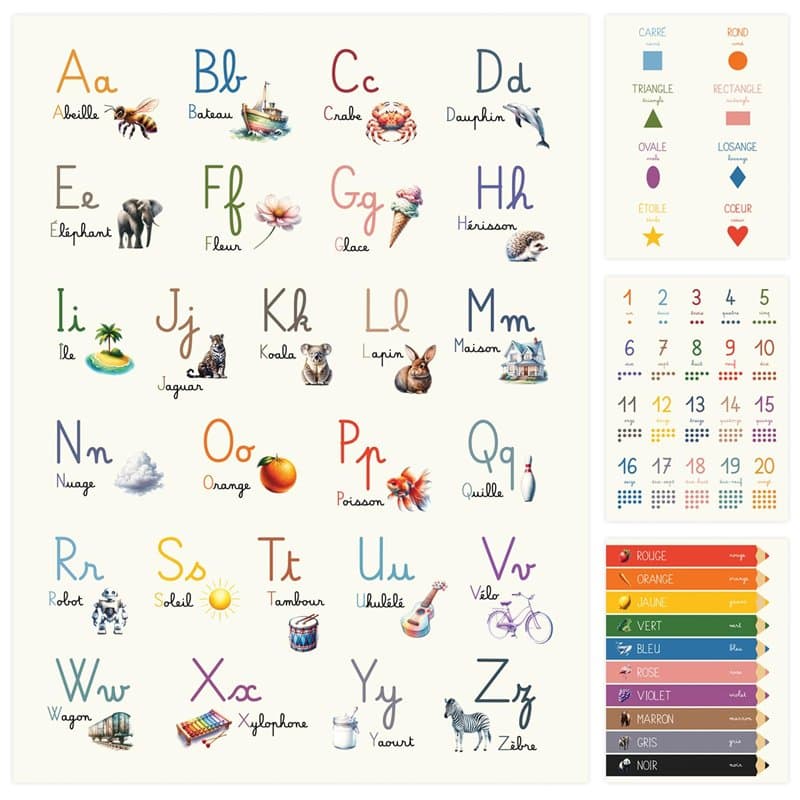 4 Affiches Éducatives Enfant 30x40 cm - Alphabet, Nombres, Couleurs, Formes - Poster Abcdaire - Idée déco Chambre Enfant, Crèche