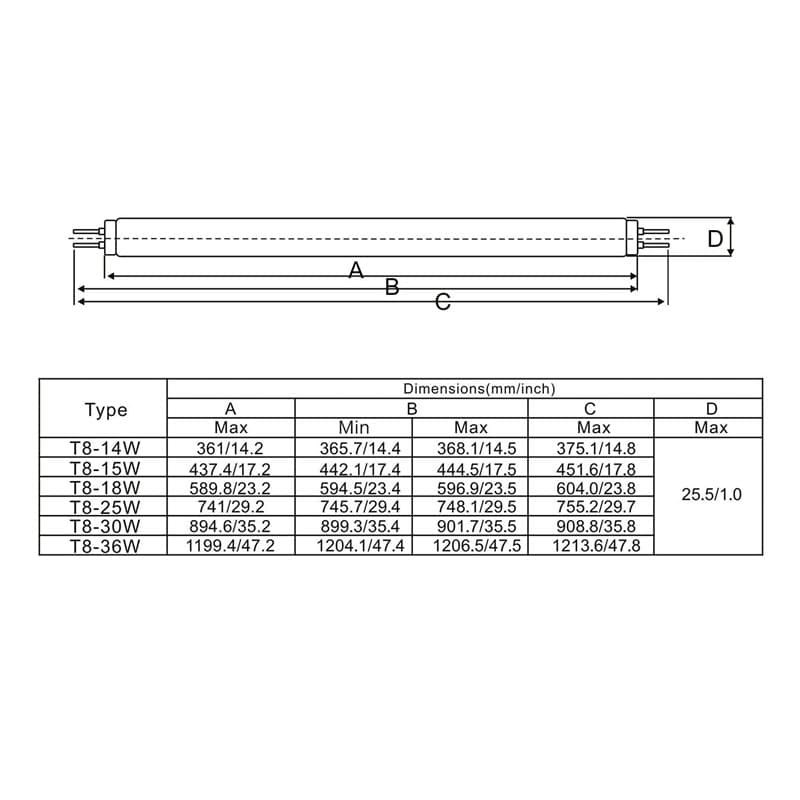 5.0 Lampe de terrarium tropical, tube fluorescent pour reptiles, T8, 14 W