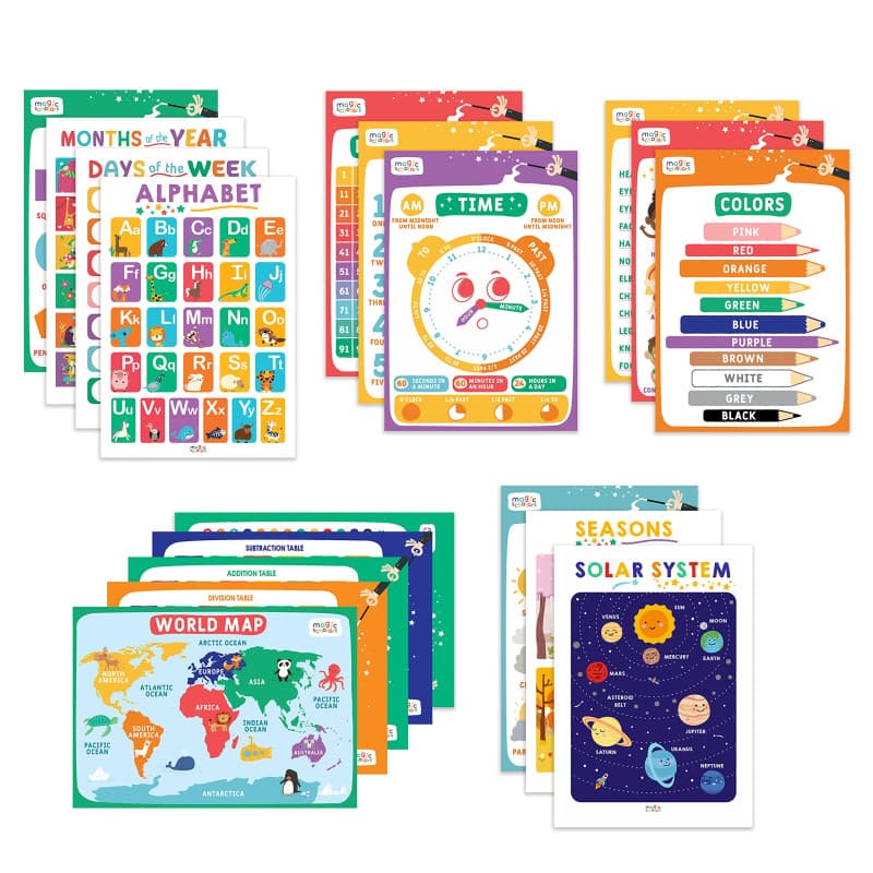 Magic Scholars Poster Éducatif Enfant - Alphabet et Affiches de Classe en Anglais - 18 Posters avec Jours, Mois, Formes, Couleur