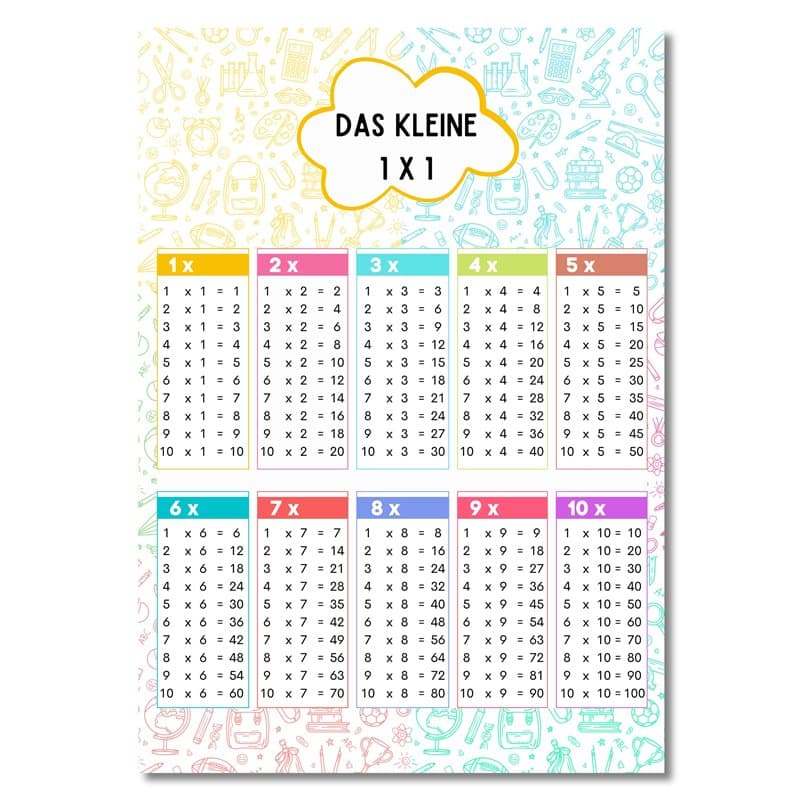 CLEAN SPORTS® 1 poster DIN A1 – Apprendre le petit objet unique de manière ludique – Mathématiques pour l'école primaire – Poste