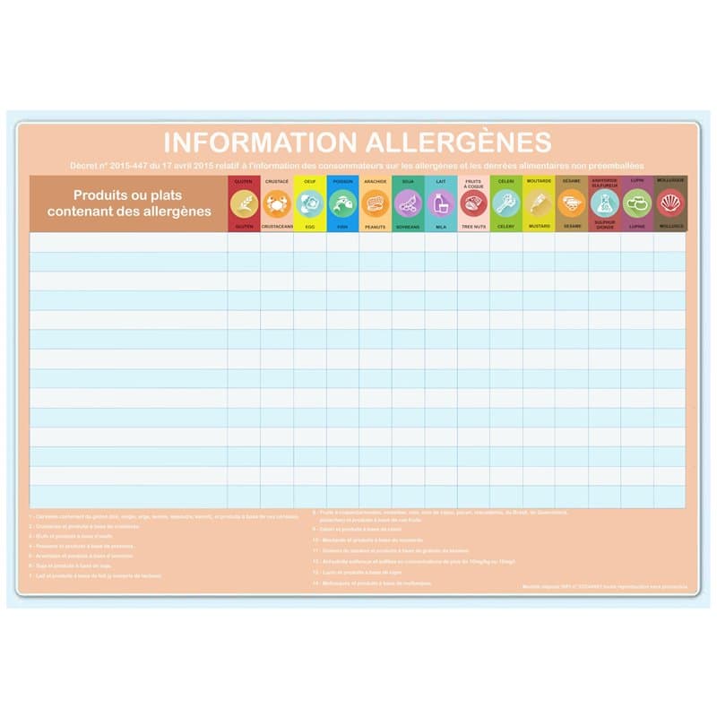 Tableau des allergènes - Affichage OBLIGATOIRE pour tout établissement de restauration - format paysage, saumon - Affichage form