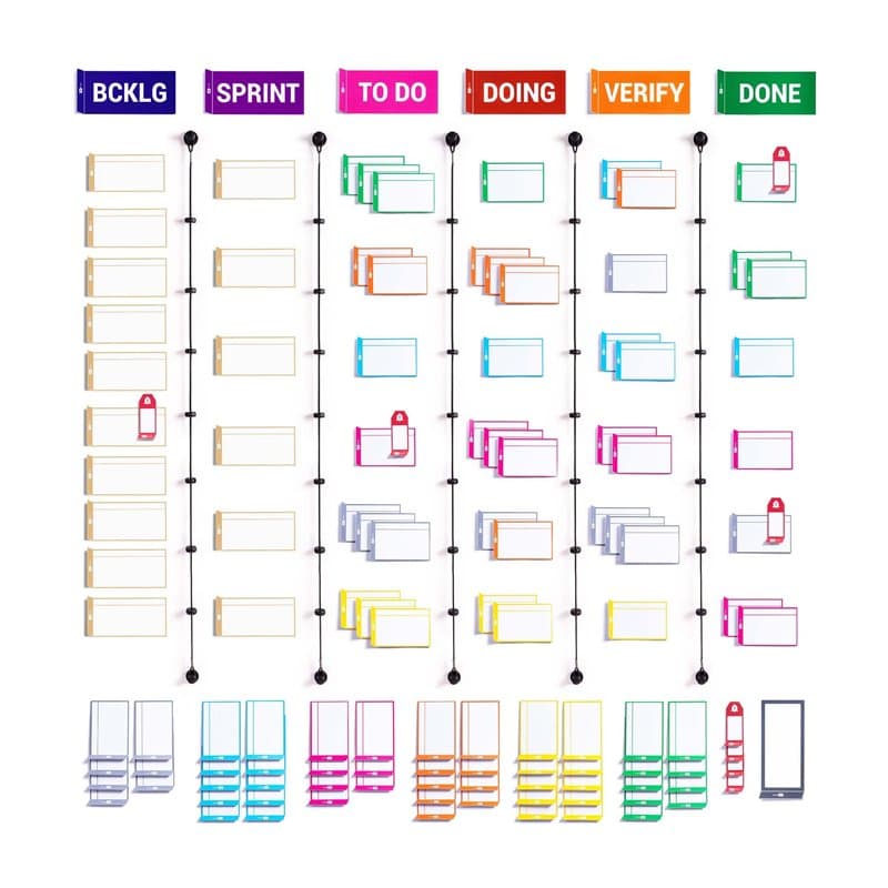 PATboard Kanban Board et Scrum Board - Set Complet avec 137 Outils Agiles pour Tableau Blanc Magnétique - Tableau Agile, Scrum K