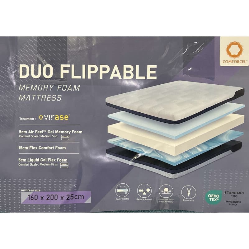 Matelas 160 x 200 cm épaisseur 25 cm réversible avec 2 confort différents