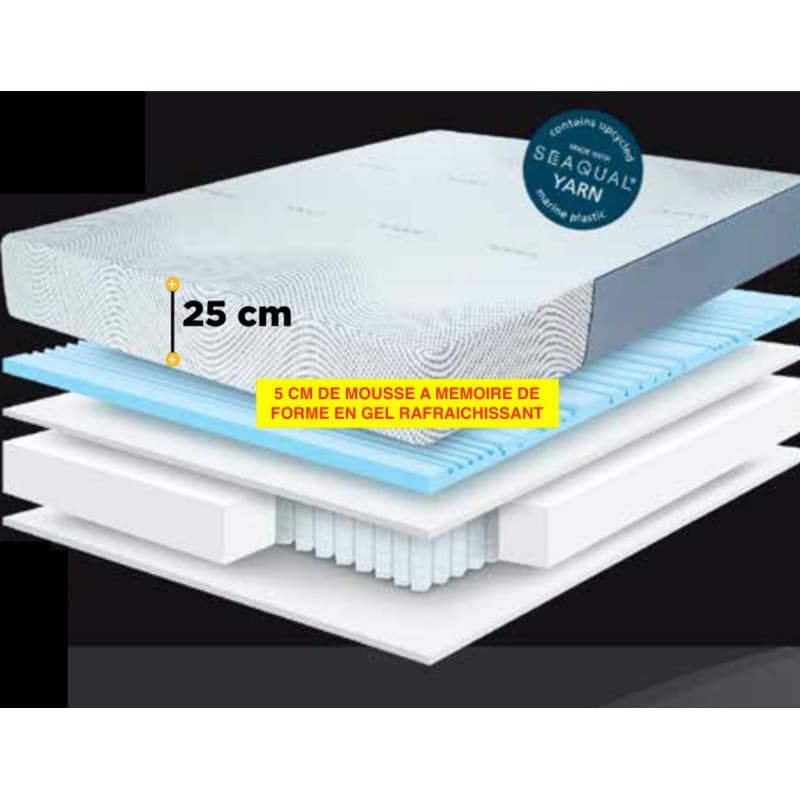 LE MATELAS 160 X 200 CM ERGONOMIQUE A MEMOIRE D EFORME